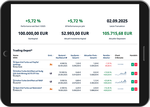finanzent.net